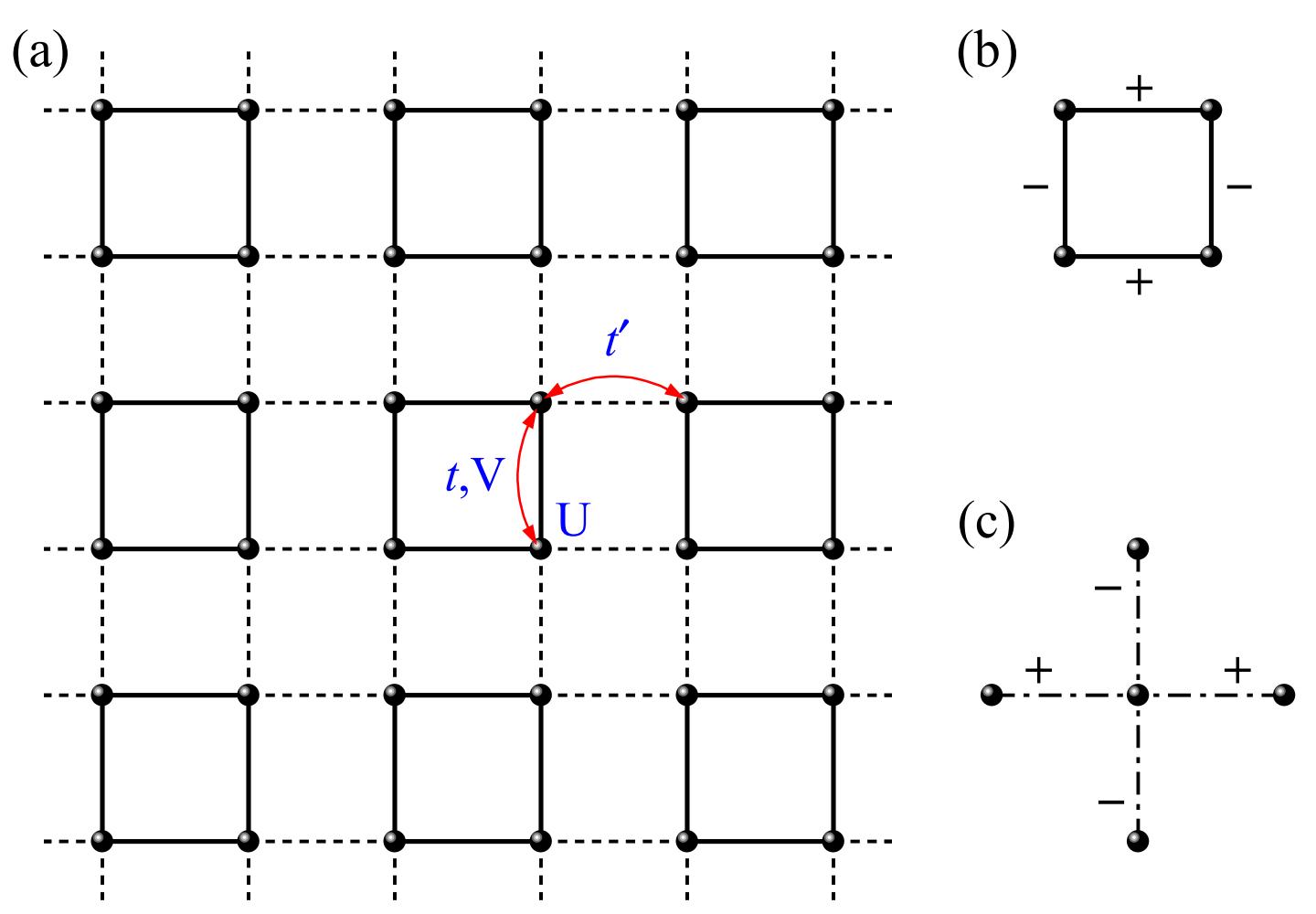 fig1_00